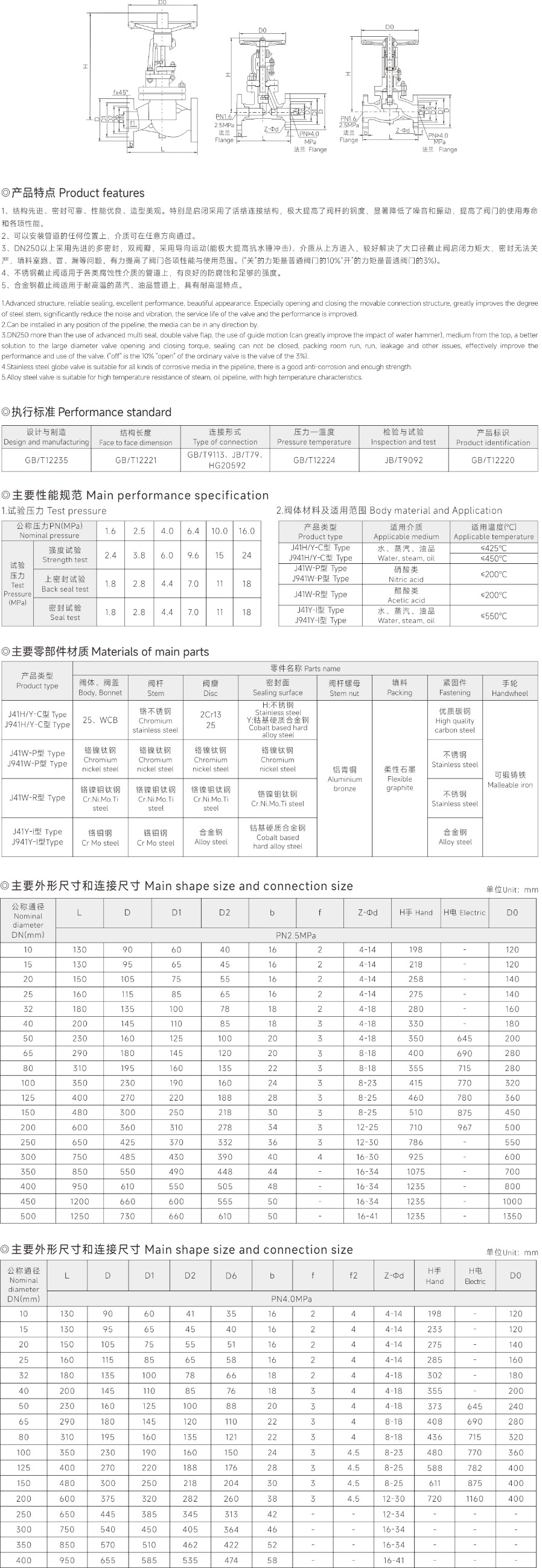 圖片關鍵詞